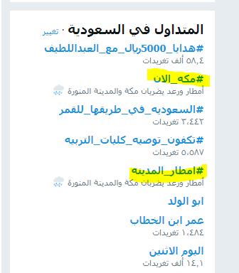 تويتر امطار مكة سقوط أمطار