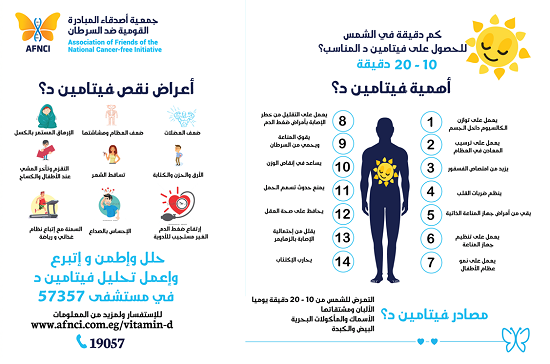 حملة فيتامين د حملة فيتامين د