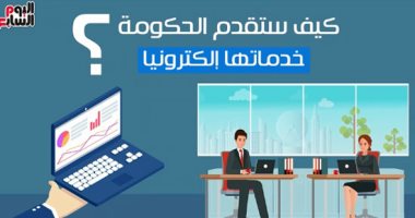 3. فيديوجراف.. كيف ستقدم الحكومة خدماتها إلكترونيا