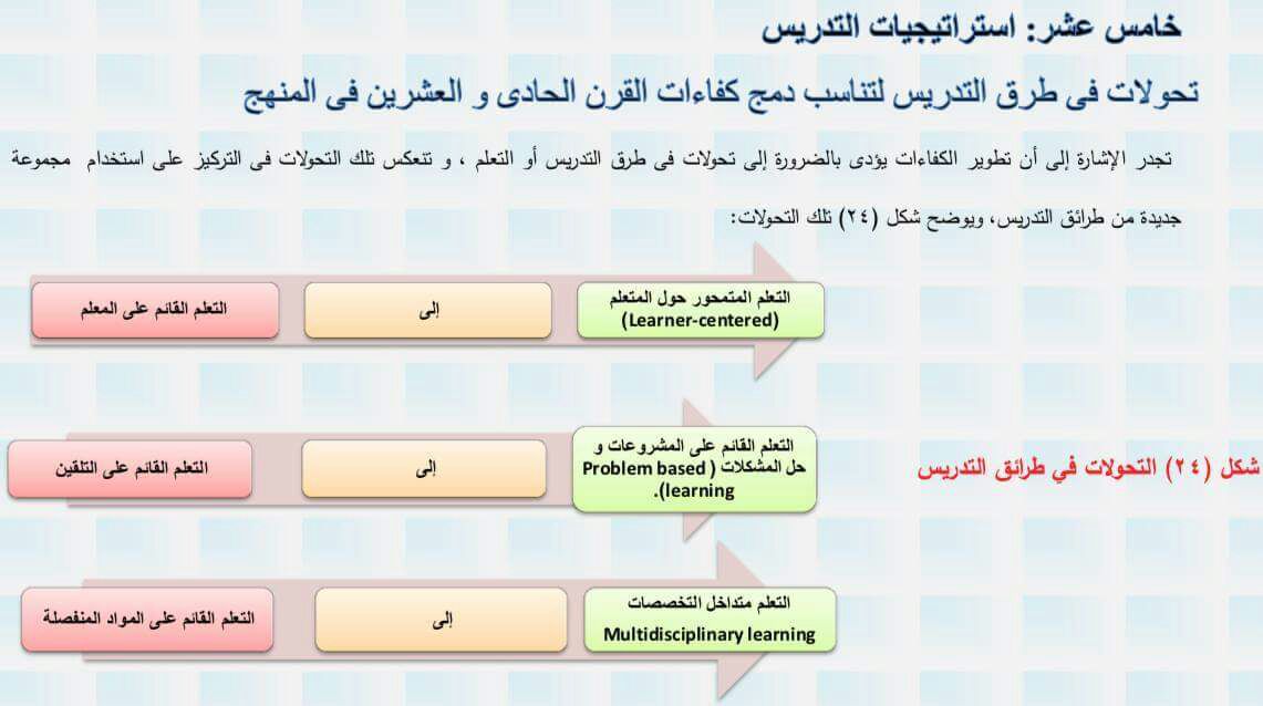 استراتيجية المناهج فى النظام الجديد للتعليم  (19)