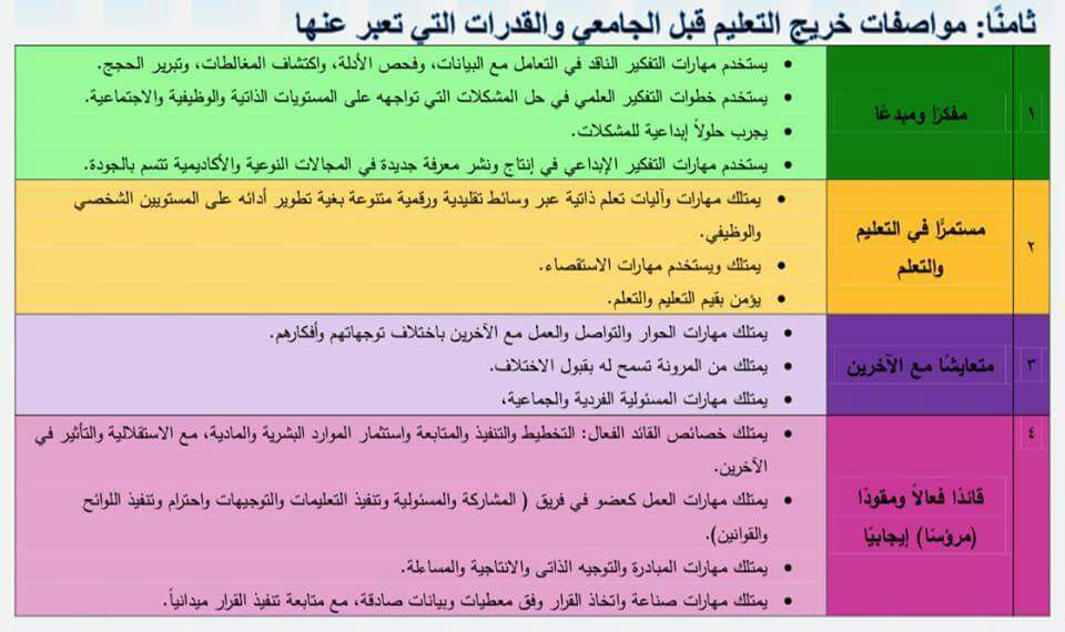 استراتيجية المناهج فى النظام الجديد للتعليم  (7)