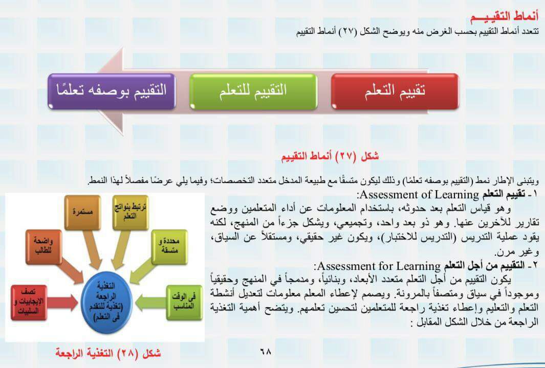 استراتيجية المناهج فى النظام الجديد للتعليم  (20)