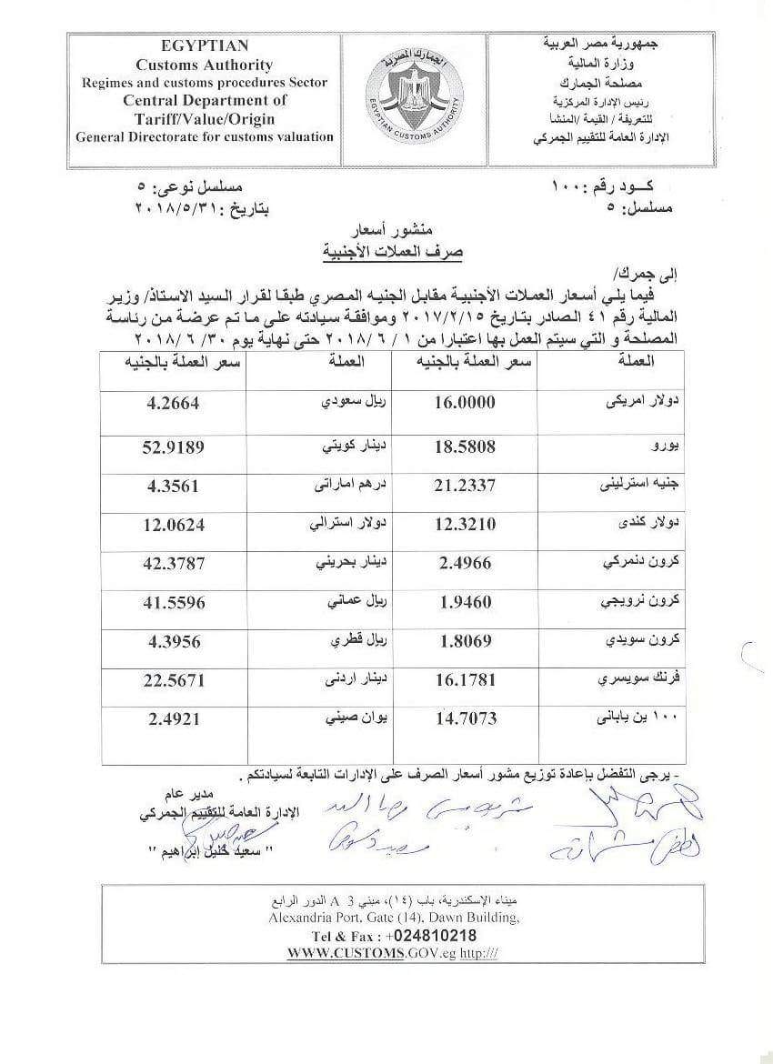 اسعار الصرف اسعار الصرف