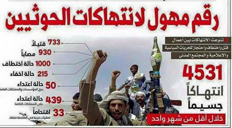 أرقام لانتهاكات الحوثيين