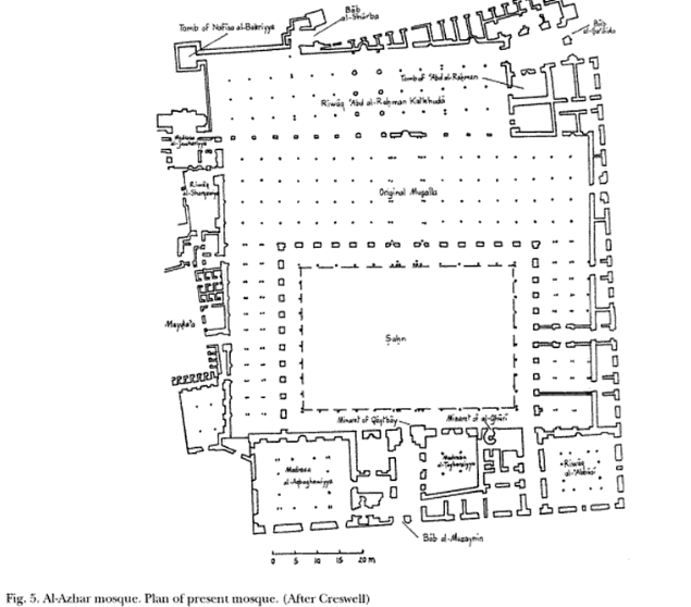 صورة لتخطيط الجامع الأزهر