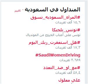 المرأة السعودية تسوق