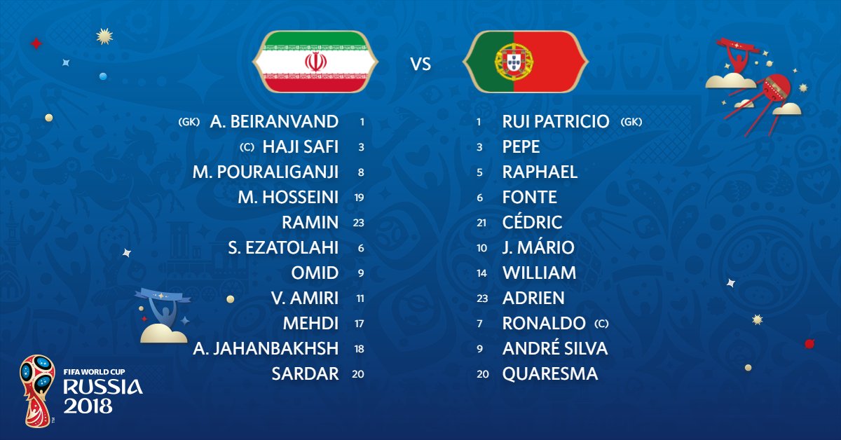 تشكيل مباراة البرتغال وايران تشكيل مباراة البرتغال وايران