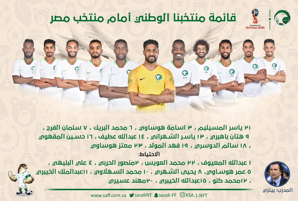 تشكيل السعودية تشكيل السعودية