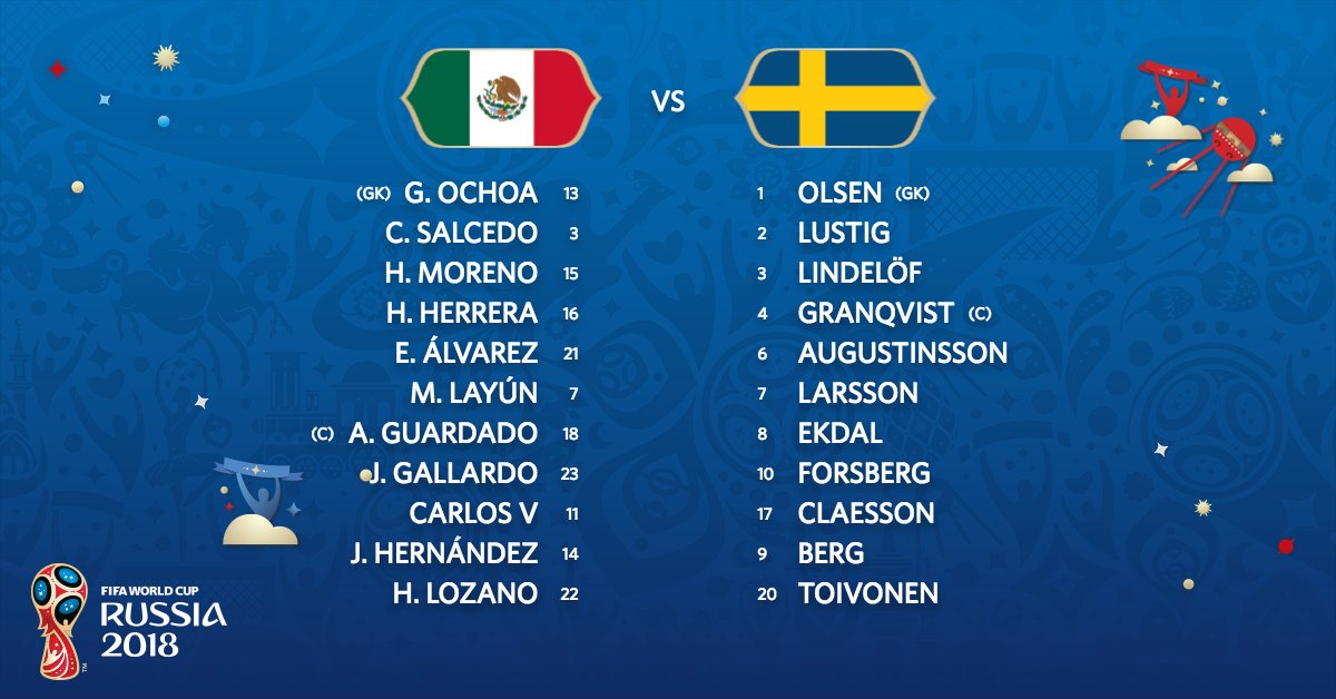 تشكيل مباراة المكسيك والسويد
