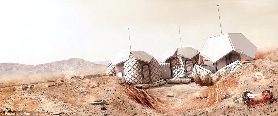 منازل المريخ