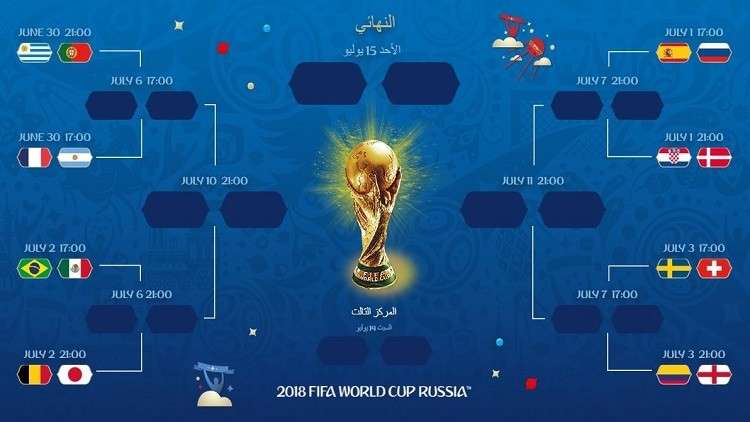 مواجهات دور الـ 16 بمونديال روسيا