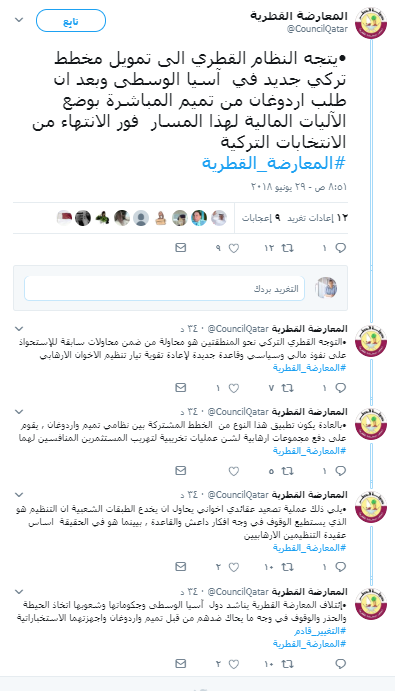 المعارضة القطرية عبر تويتر