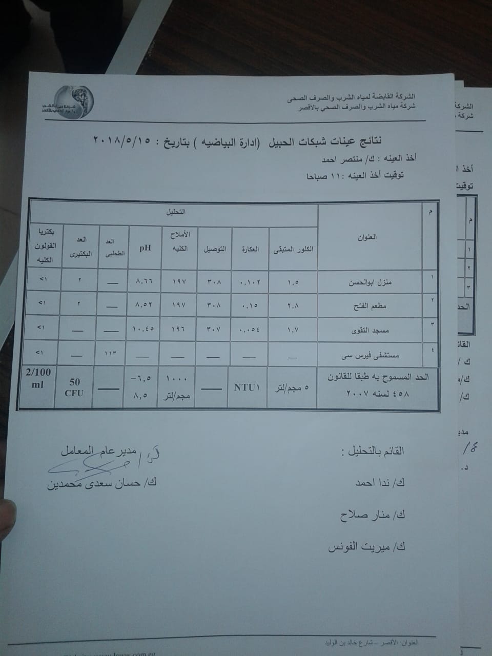 تعرف كيف تعمل محطة مياة الشرب بالرضوانية بنظام الفلترة بالترشيح لأول مرة بمصر (6)