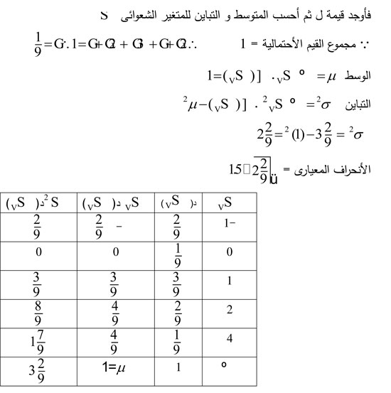 رياضيات1-14