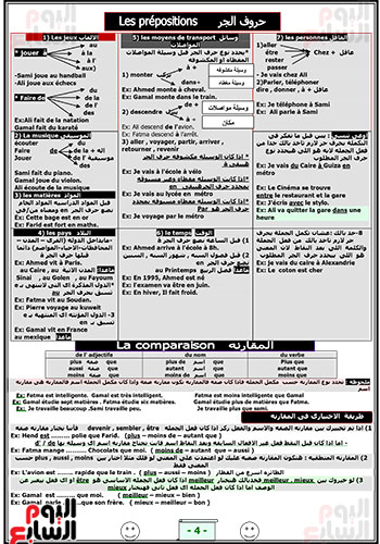 مراجعة ليلة الامتحان فى اللغة الفرنسية  (4)