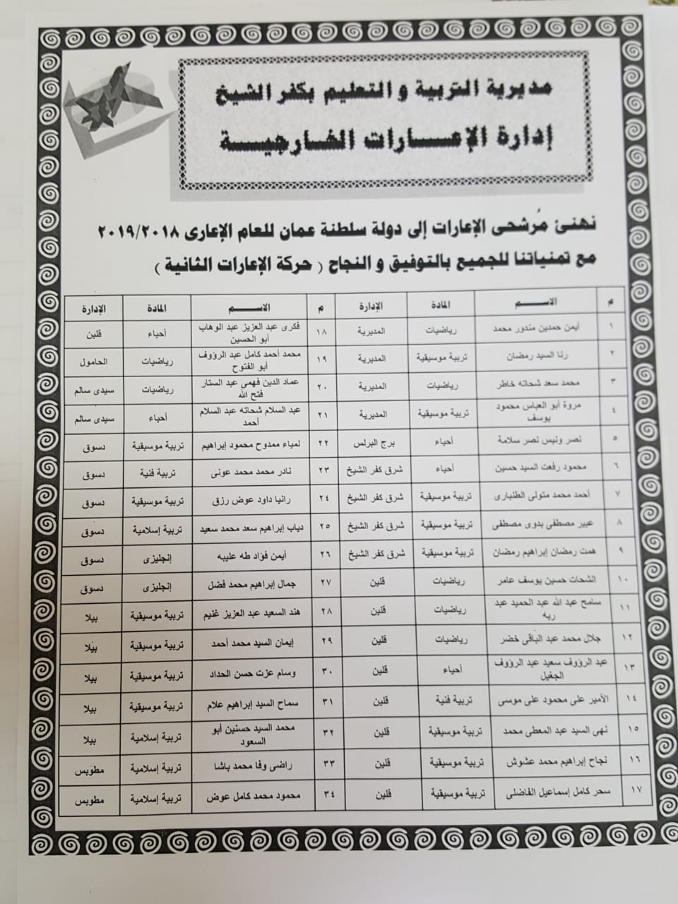 3- اعارة 34 معلم ومعلمه لدولة سلطجنة عمان