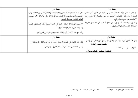 تقرير خطة البرلمان عن قانون صندوق مصر (21)