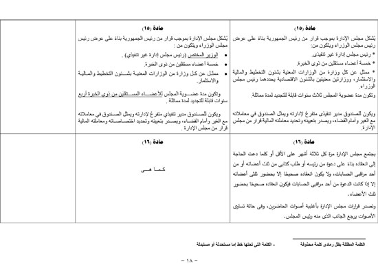 تقرير خطة البرلمان عن قانون صندوق مصر (18)