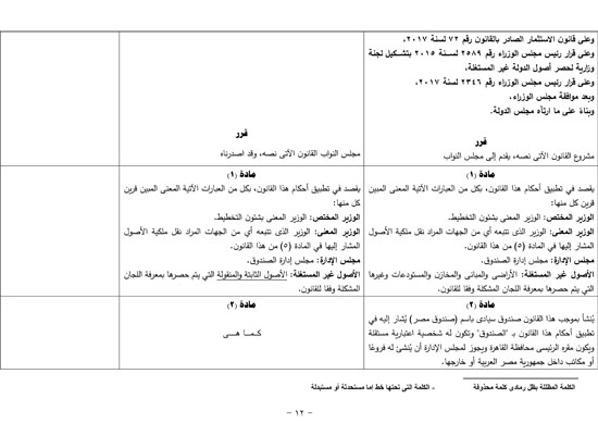 تقرير خطة البرلمان عن قانون صندوق مصر (12)