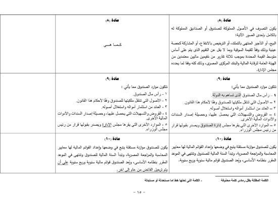 تقرير خطة البرلمان عن قانون صندوق مصر (15)