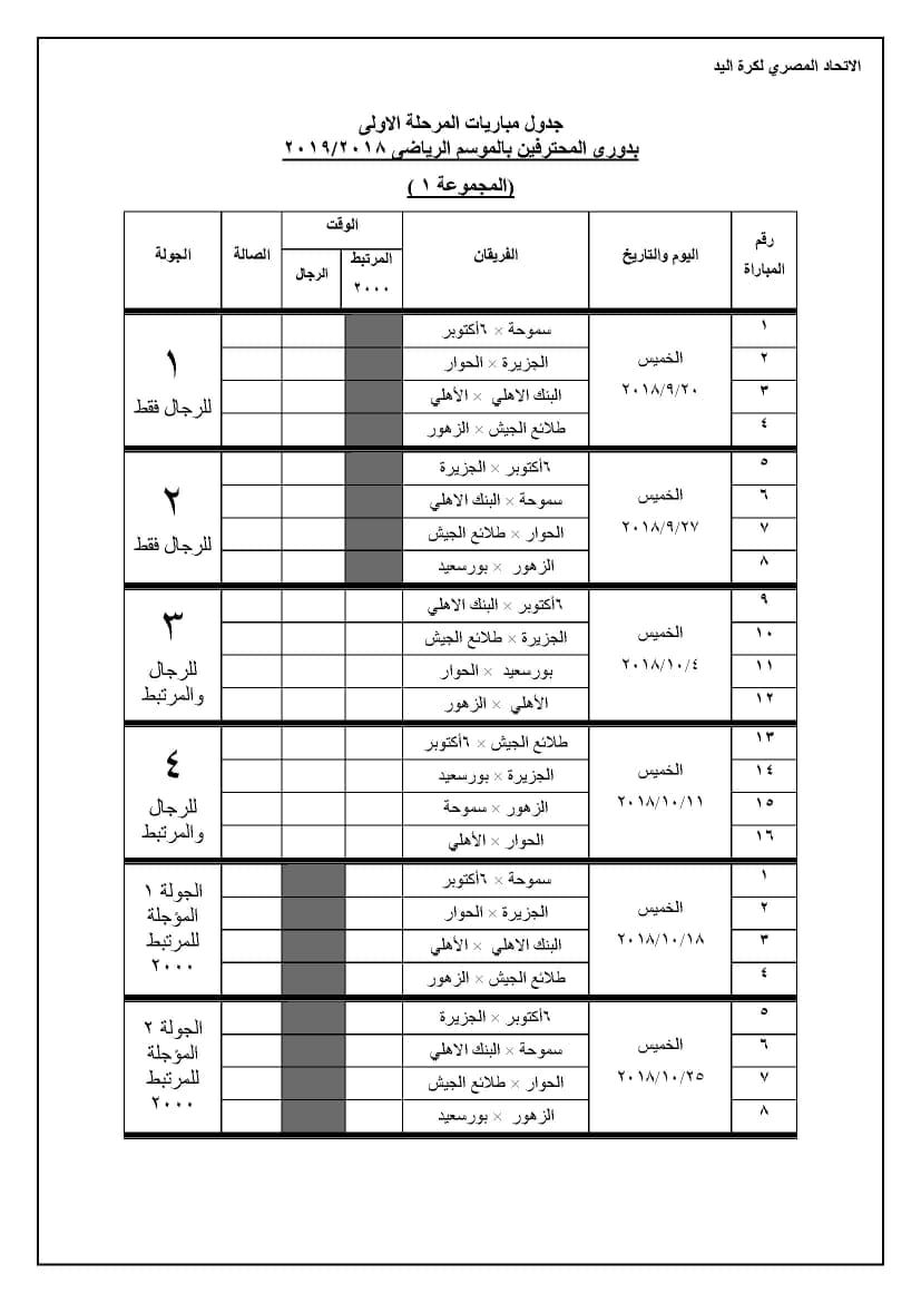 اليد 1