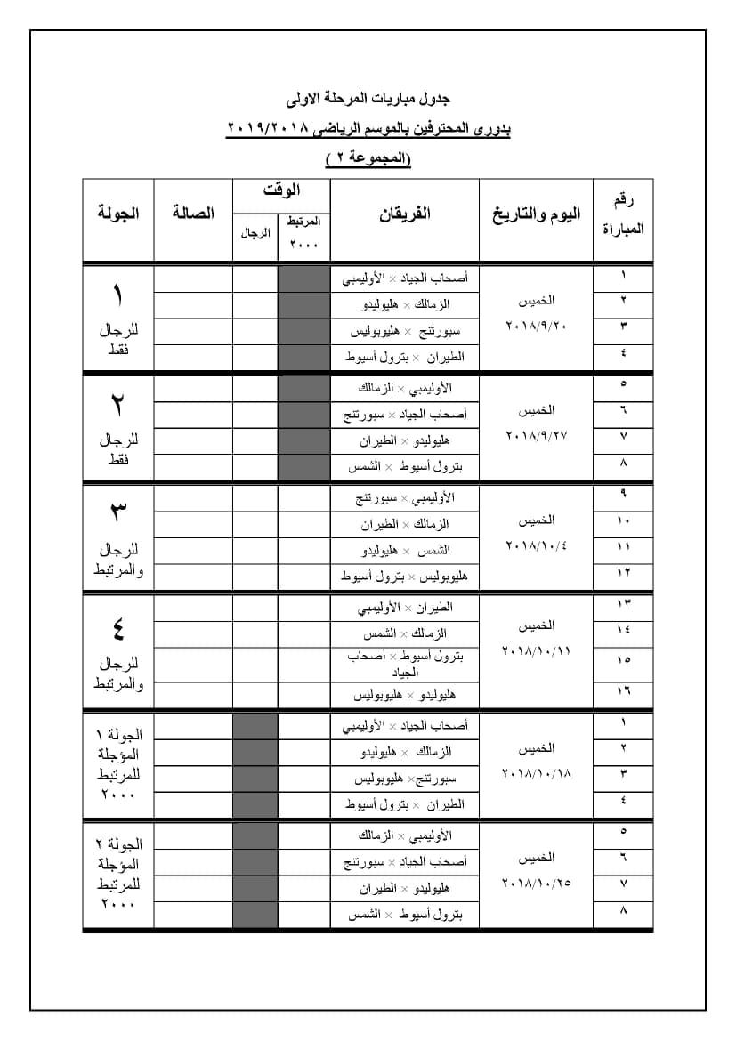 اليد 3