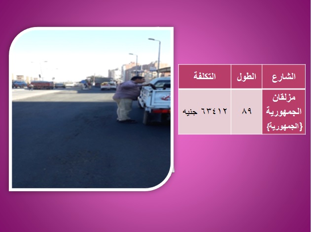 تكلفة وأسماء شوارع محافظة الغربية التى تم رصفها  (11)