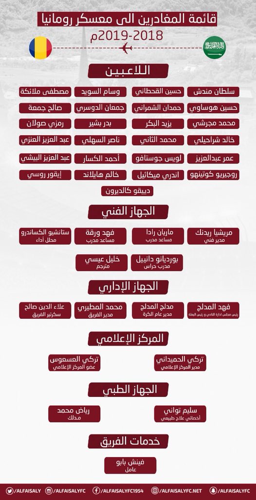 قائمة بعثة الفيصلي السعودي