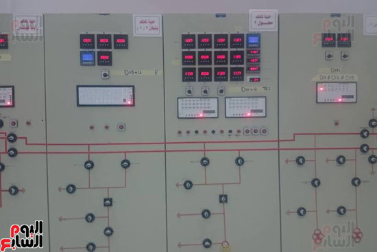 نظام التحكم بمحطة محولات بنبان 1 بسعة 525 ميجا وات