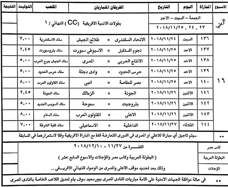 تعديلات فى أول 16 جولة بالدورى بسبب البطولة العربية والسوبر