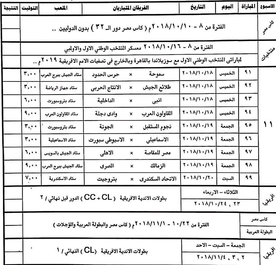 تعديلات فى أول 16 جولة بالدورى بسبب البطولة العربية والسوبر