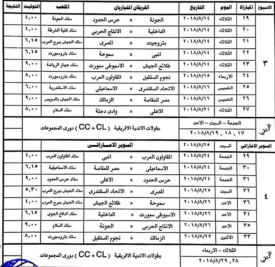 تعديلات فى أول 16 جولة بالدورى بسبب البطولة العربية والسوبر