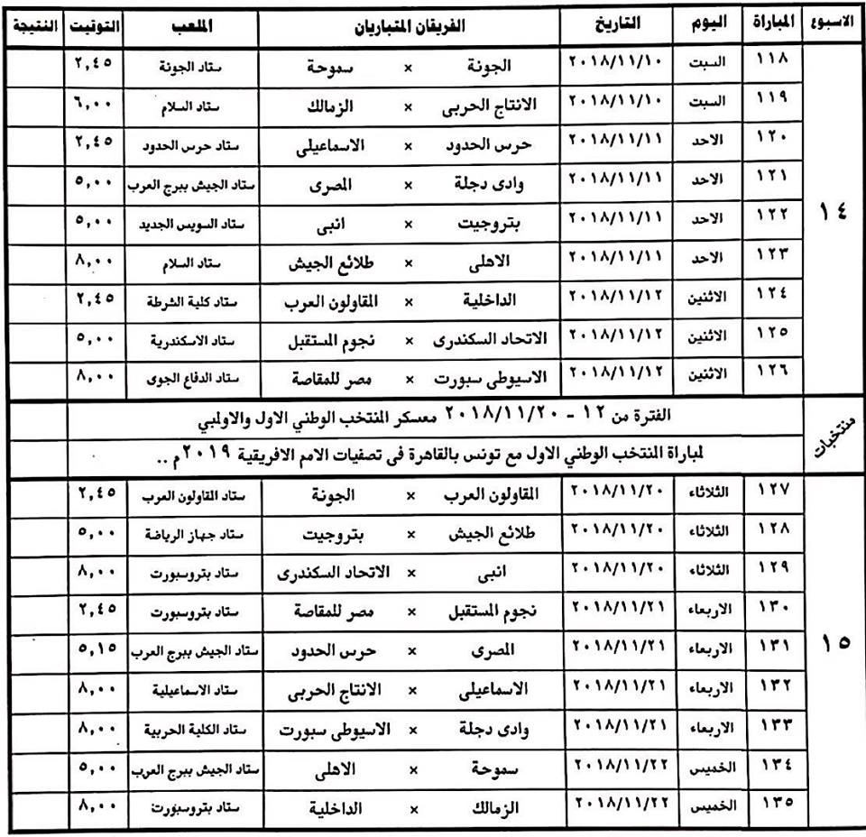 تعديلات فى أول 16 جولة بالدورى بسبب البطولة العربية والسوبر