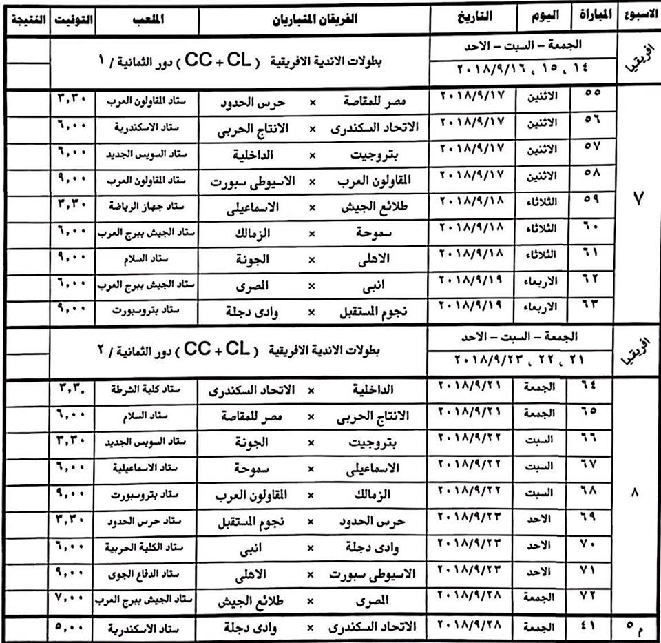 تعديلات فى أول 16 جولة بالدورى بسبب البطولة العربية والسوبر