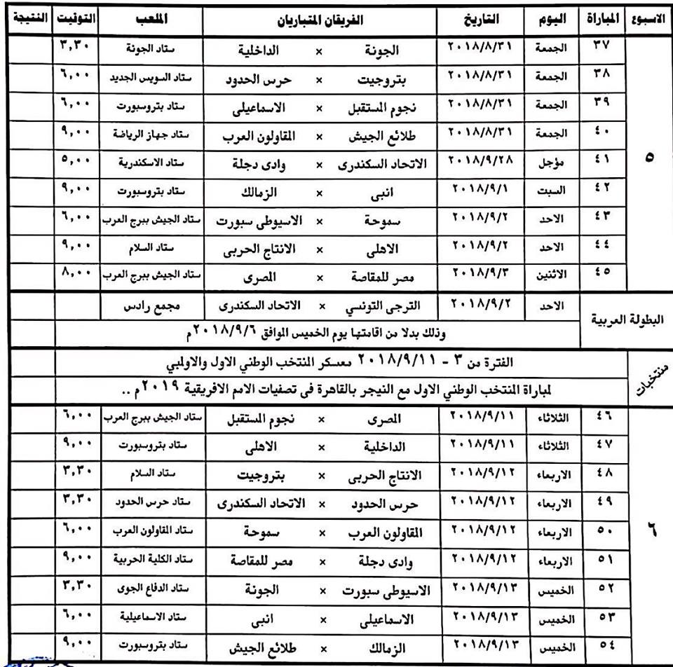 تعديلات فى أول 16 جولة بالدورى بسبب البطولة العربية والسوبر