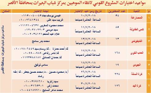 مواعيد إختبارات مشروع إنتقاء الموهوبين رياضياً