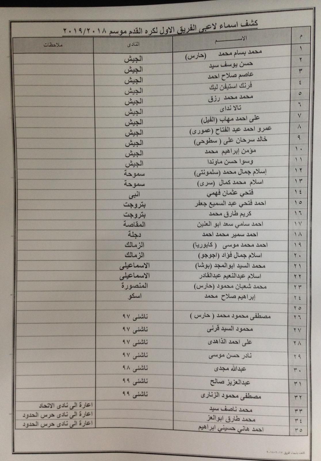 طلائع الجيش طلائع الجيش