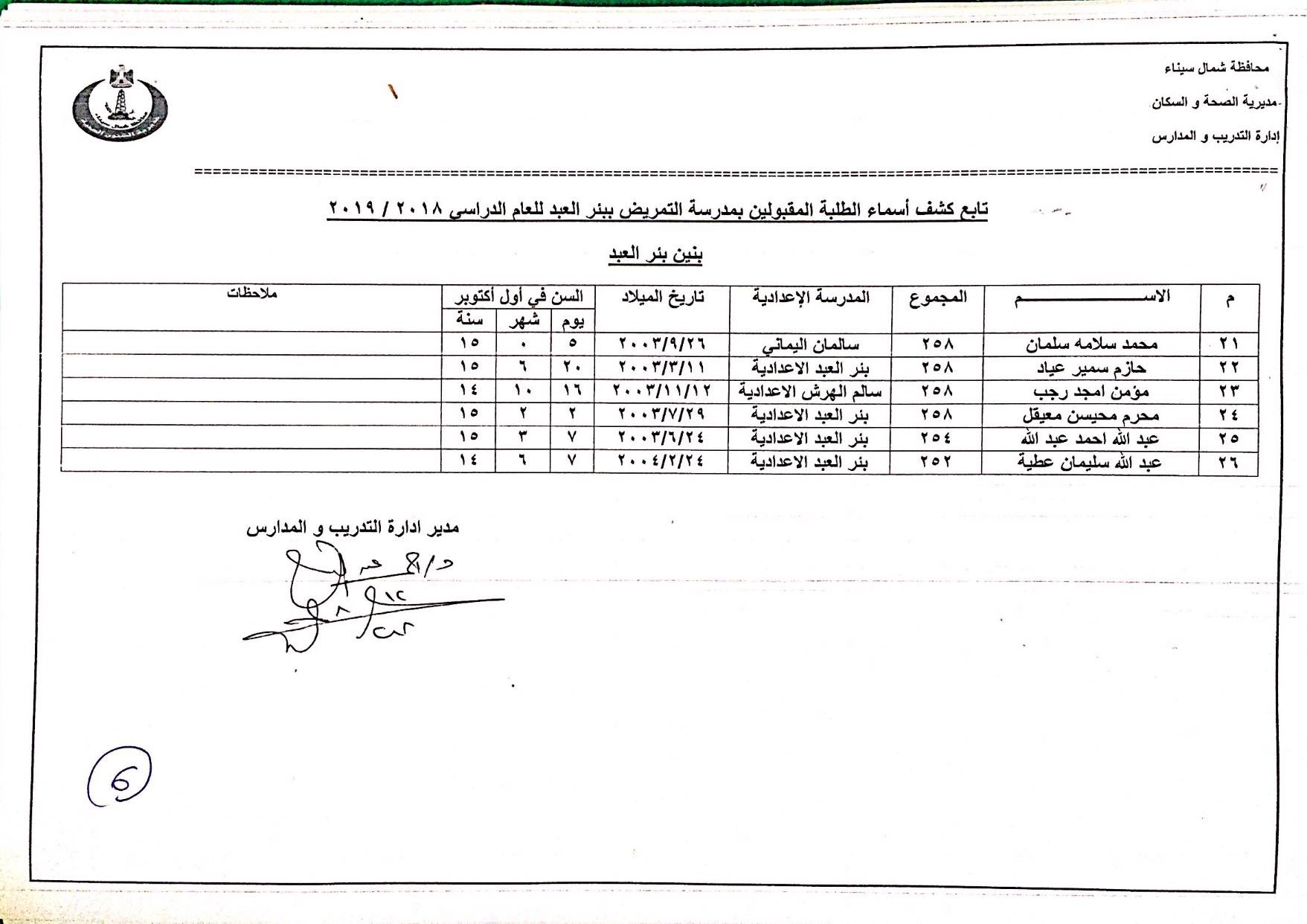 أسماء المقبولين بمدارس التمريض بشمال سيناء (6)