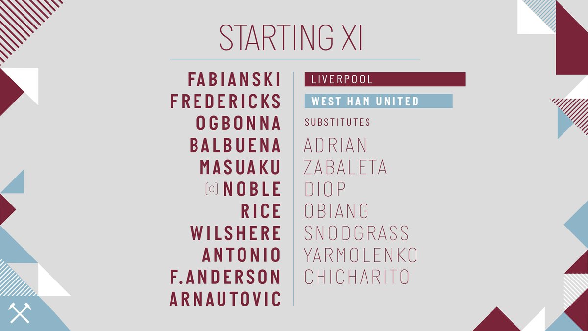 تشكيل وست هام