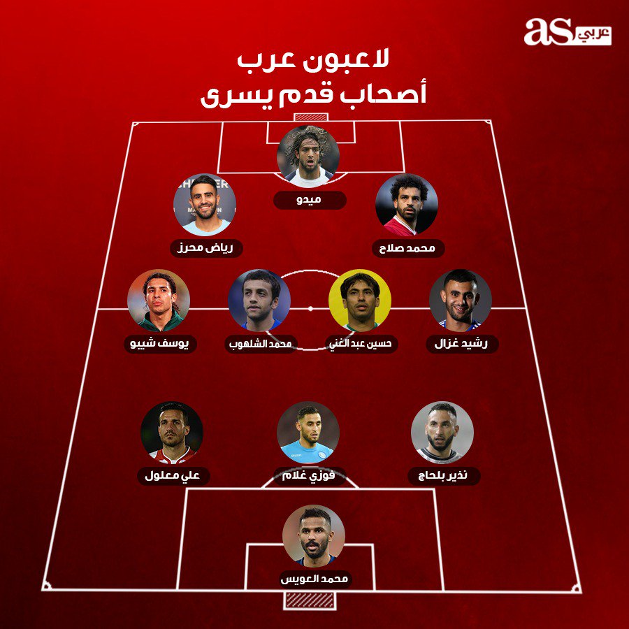 أبرز النجوم العرب أصحاب القدم اليسرى