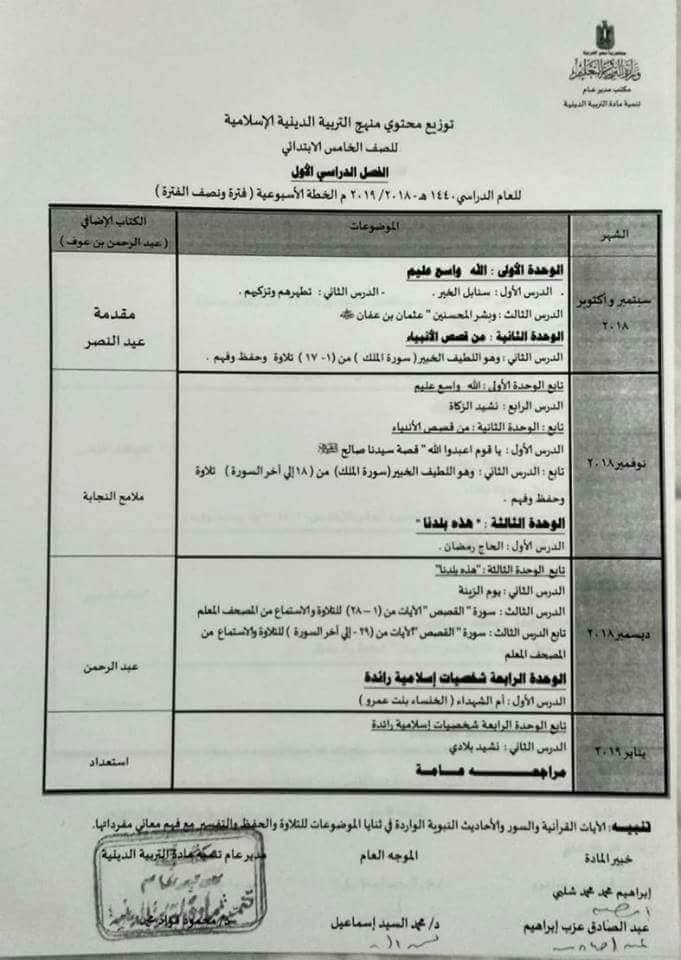 التعليم تعلن توزيع مناهج التربية الدينية للعام الدراسى الجديد وفق