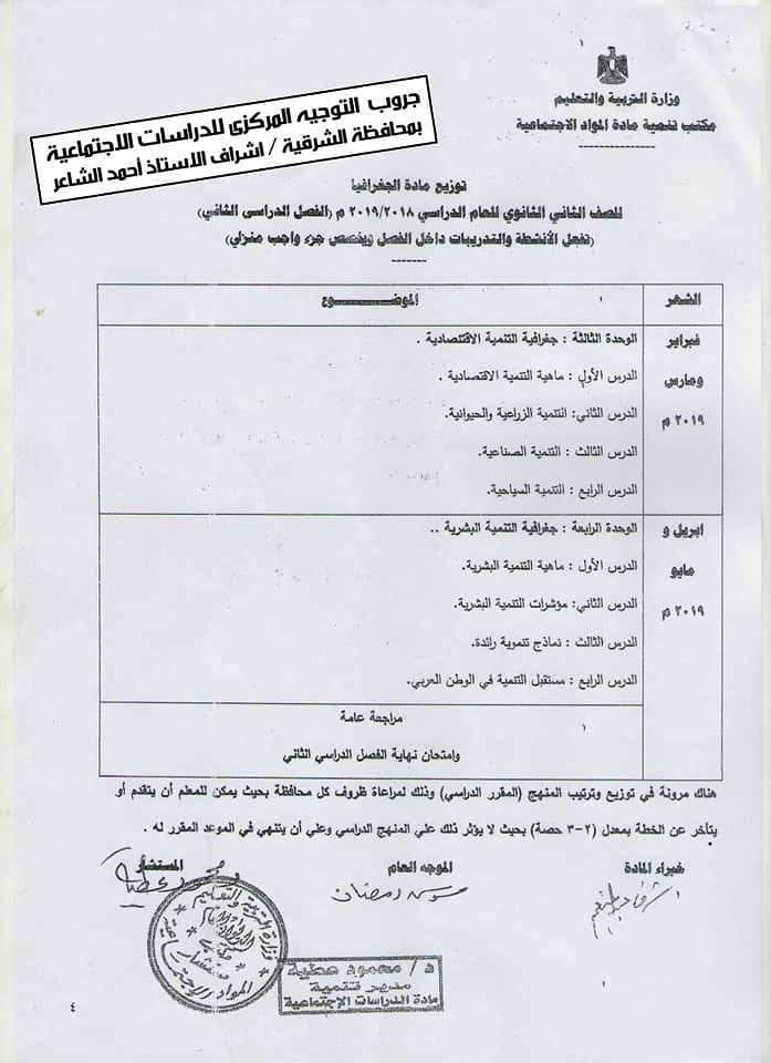 خطة مناهج الدراسات لجميع الصفوف للعام الجديد (5)