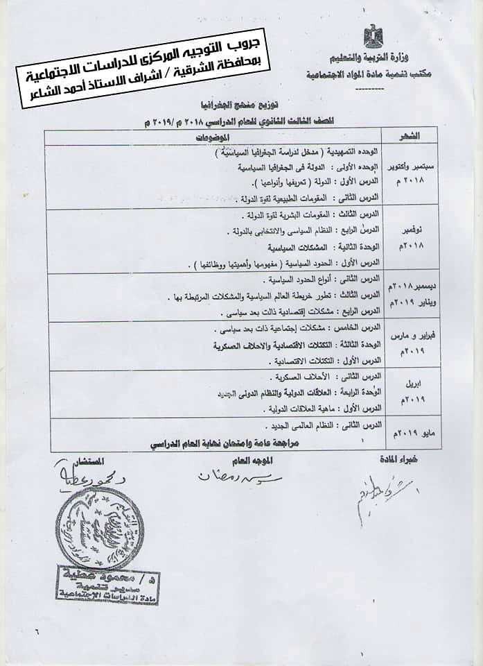 خطة مناهج الدراسات لجميع الصفوف للعام الجديد (11)