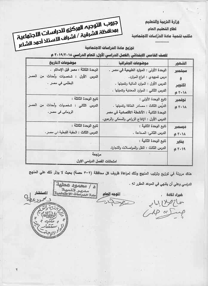 خطة مناهج الدراسات لجميع الصفوف للعام الجديد (7)