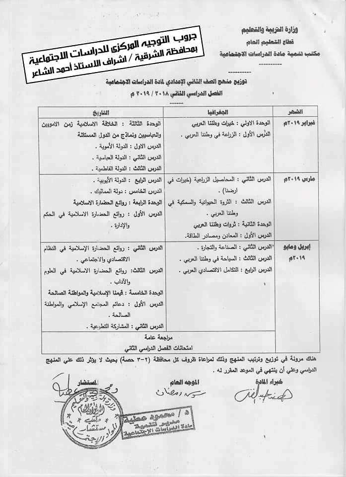 خطة مناهج الدراسات لجميع الصفوف للعام الجديد (12)