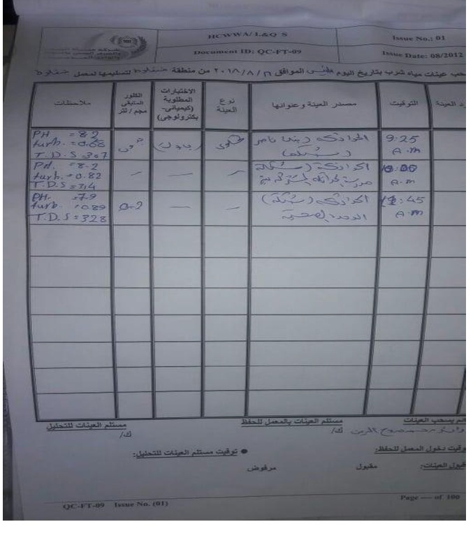 اخذ عينات المياه وتحليلها بالحواتكة  (3)