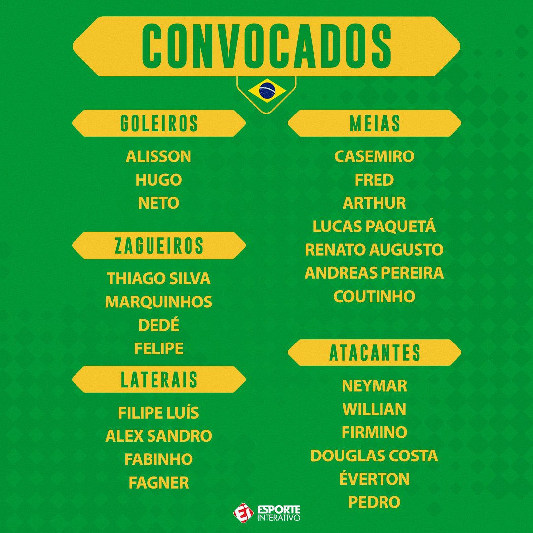 قائمة البرازيل