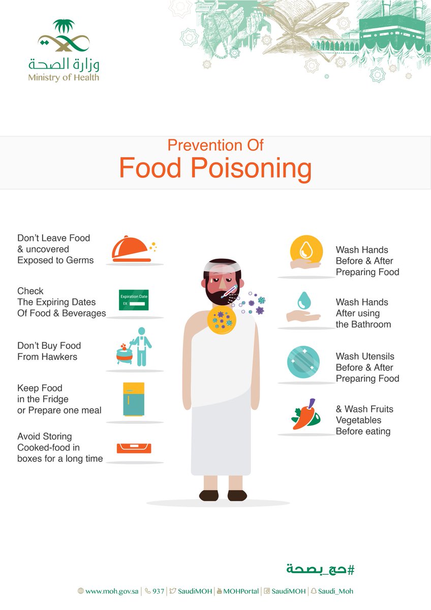 إرشادات وزارة الصحة السعودية للحجاج
