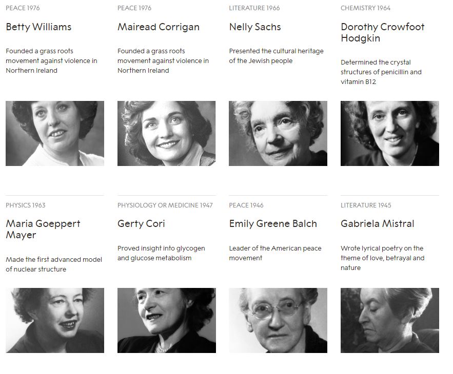 نساء حصلن على جائزة نوبل منذ تأسيسها (6)