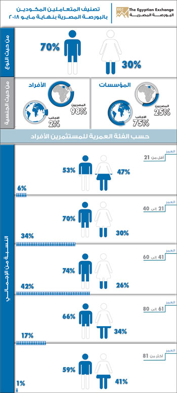 خاص-بخبر-هانى-الحوتى